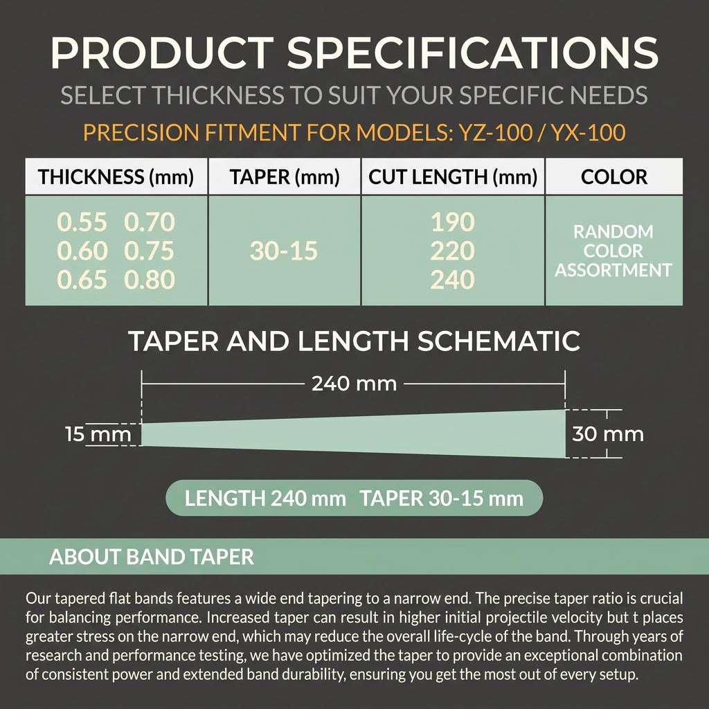 3015 Taper Flat Band Set | FIT YZ‑100 / YX‑100 Slingshot
