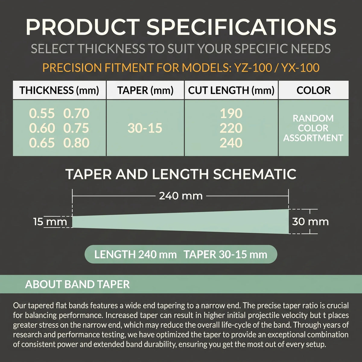3015 Taper Flat Band Set | FIT YZ‑100 / YX‑100 Slingshot