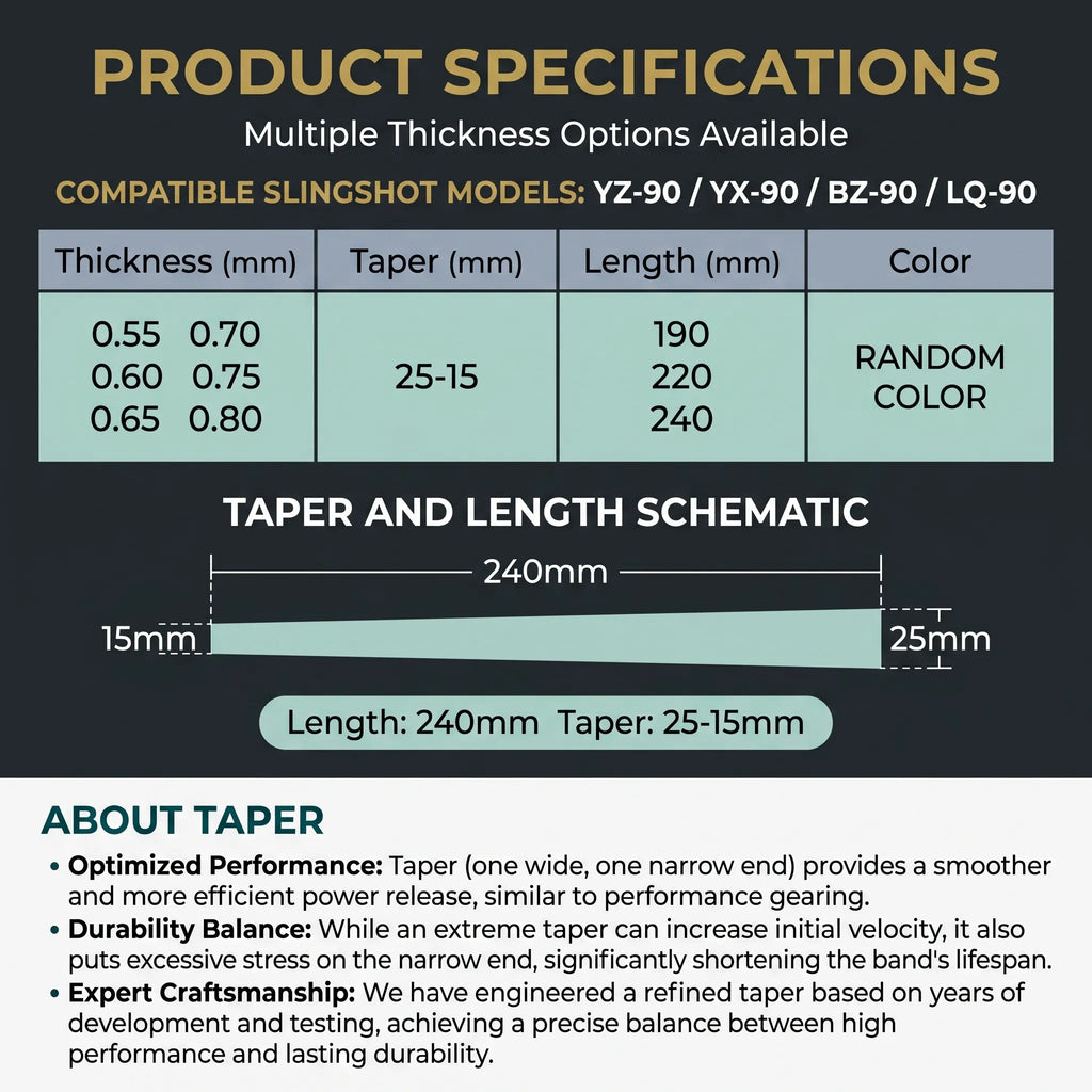 2515 Taper Flat Band Set | FIT YZ‑90 / YX‑09 / LQ‑09 Slingshot