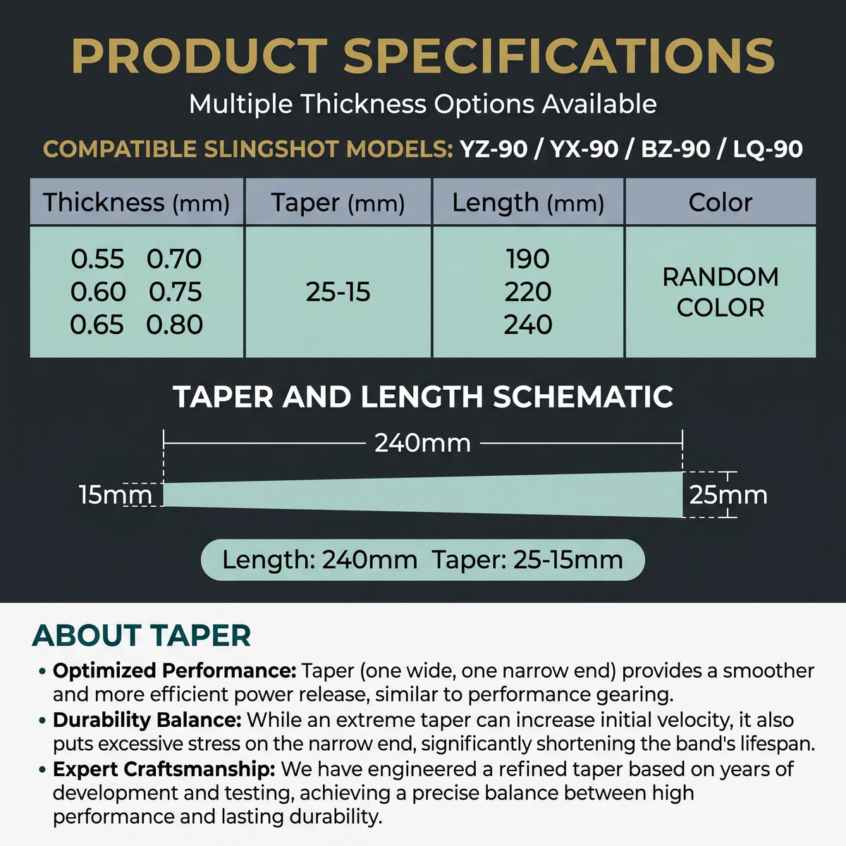 2515 Taper Flat Band Set | FIT YZ‑90 / YX‑09 / LQ‑09 Slingshot