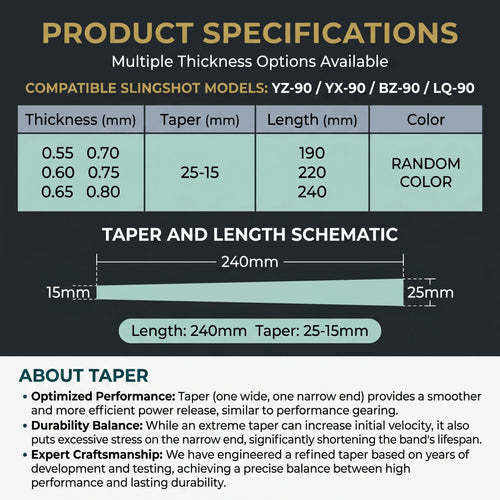 2515 Taper Flat Band Set | FIT YZ‑90 / YX‑09 / LQ‑09 Slingshot
